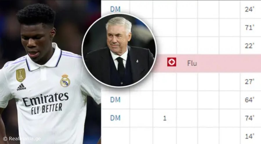 ანჩელოტი ჩუამენის სასტარტოს ფეხბურთელად აღარ განიხილავს - Marca